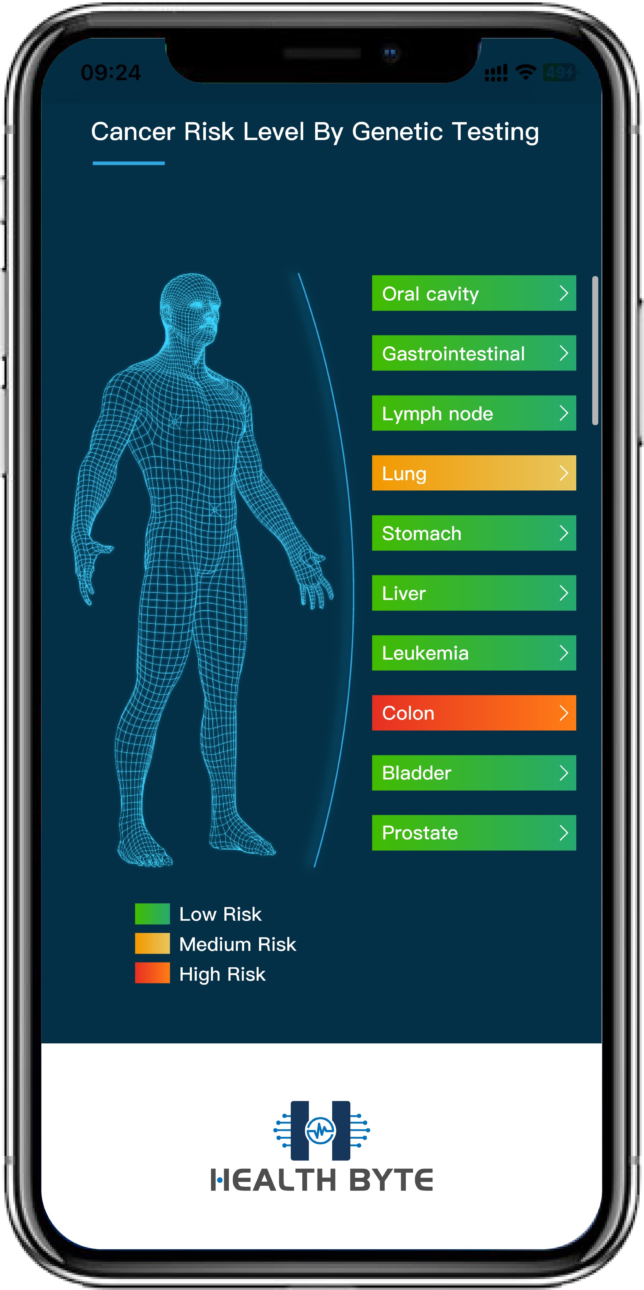 HealthByte Me App